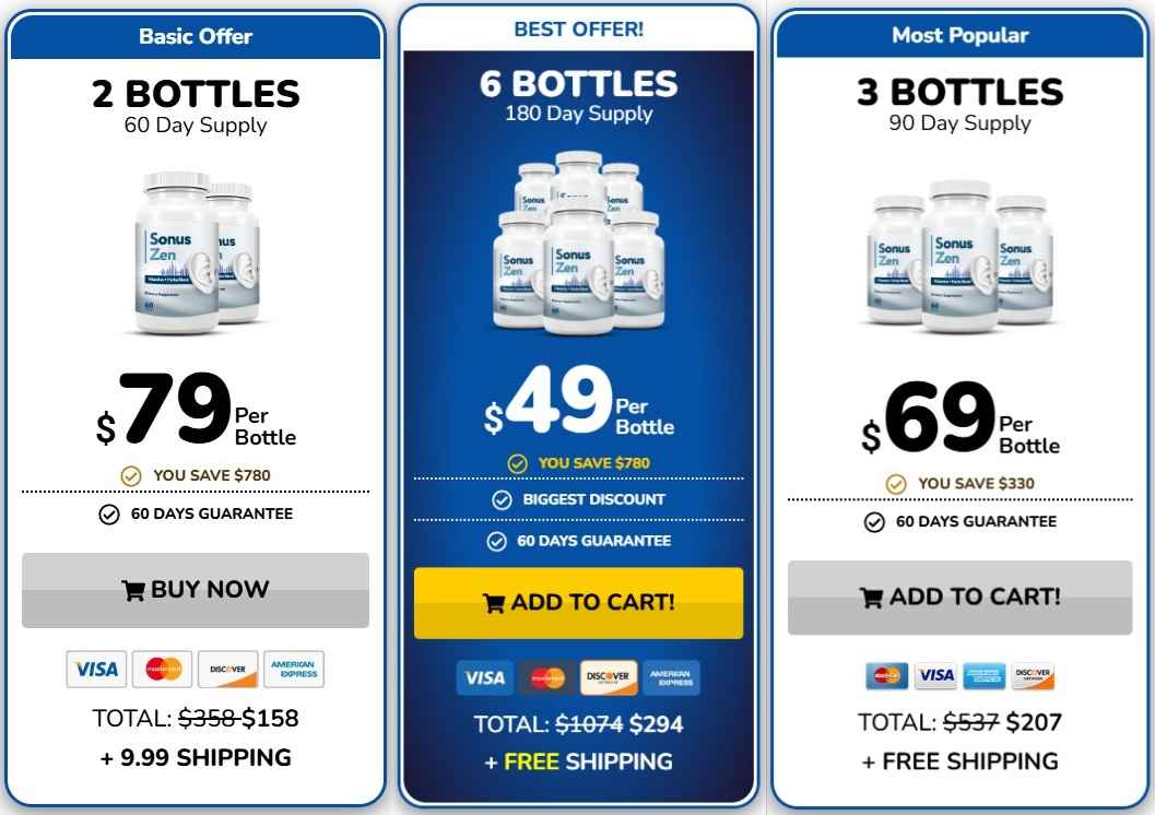 SonusZen price